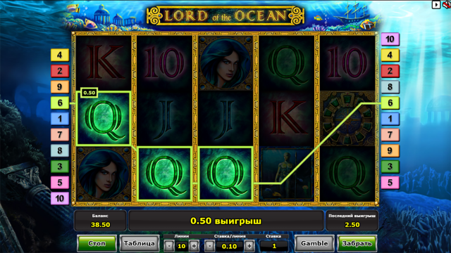 Бонусная игра Lord Of The Ocean 9