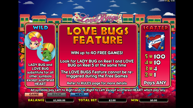 Характеристики слота Love Bugs 3