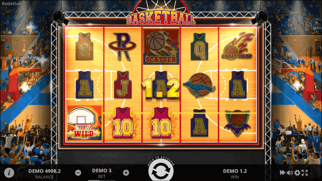 Характеристики слота Basketball 1