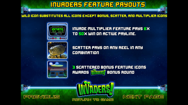 Характеристики слота Invaders 3