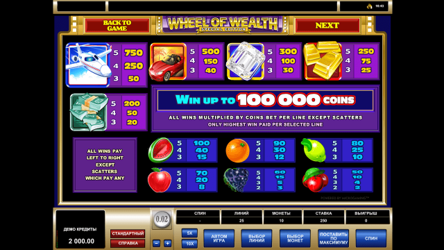 Бонусная игра Wheel Of Wealth Special Edition 8