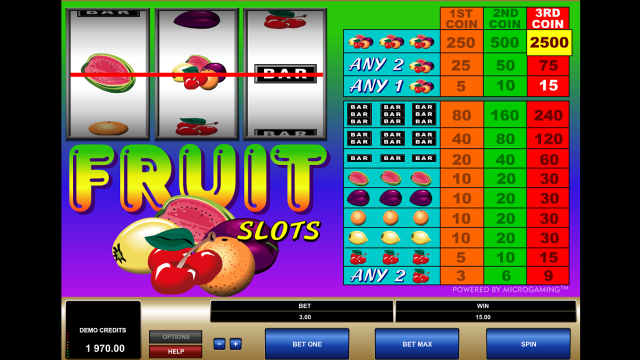 Характеристики слота Fruit Slots 8