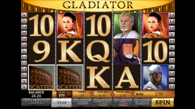 Характеристики слота Gladiator Jackpot 6