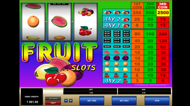 Характеристики слота Fruit Slots 3