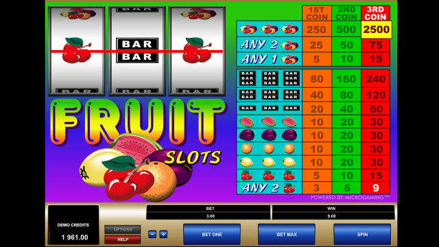 Характеристики слота Fruit Slots 7