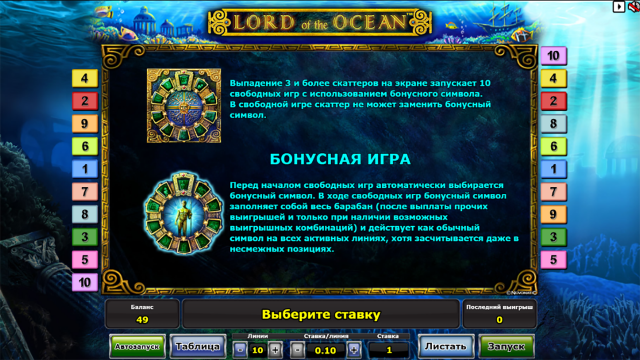 Характеристики слота Lord Of The Ocean 4