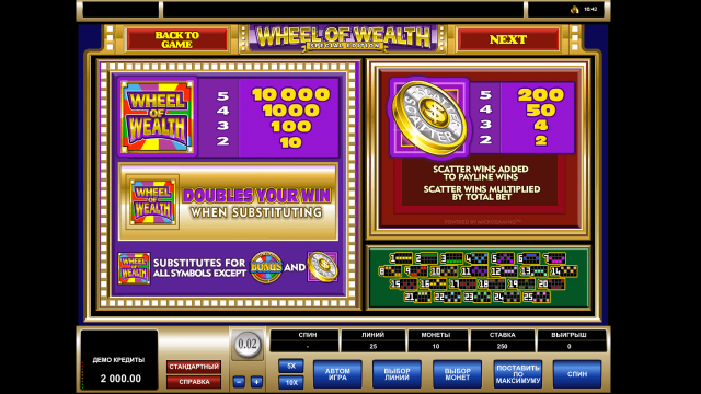 Игровой интерфейс Wheel Of Wealth Special Edition 9