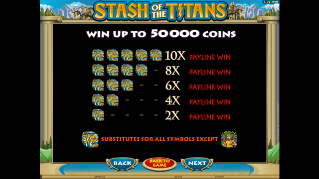 Характеристики слота Stash Of The Titans 3