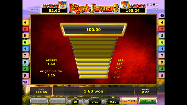 Бонусная игра King's Jester 2