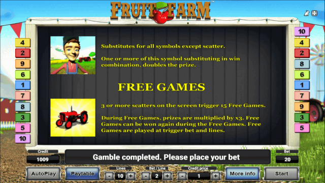 Характеристики слота Fruit Farm 6