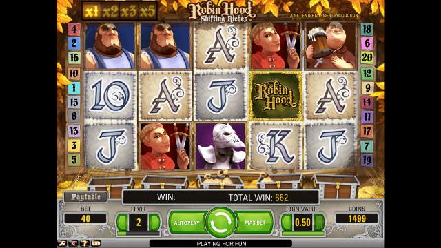 Характеристики слота Robin Hood Shifting Riches 10