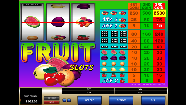 Бонусная игра Fruit Slots 4