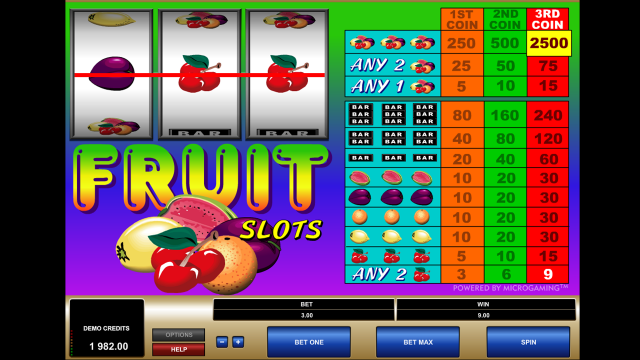 Характеристики слота Fruit Slots 10