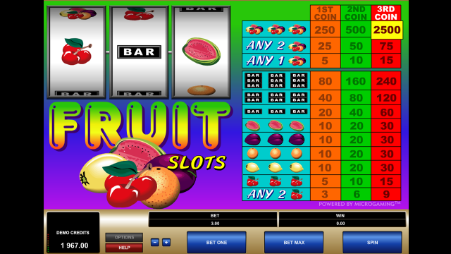 Бонусная игра Fruit Slots 6