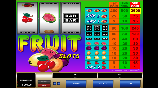 Характеристики слота Fruit Slots 2