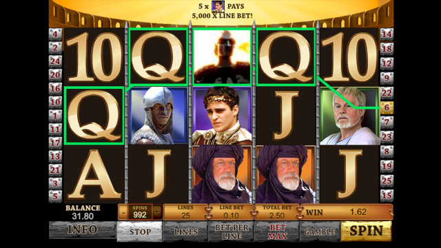 Характеристики слота Gladiator Jackpot 4