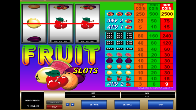 Характеристики слота Fruit Slots 5