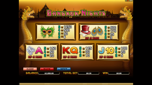 Игровой интерфейс Bangkok Nights 2