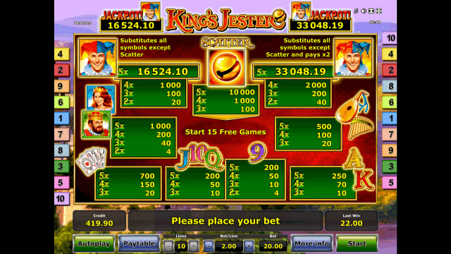 Бонусная игра King's Jester 7