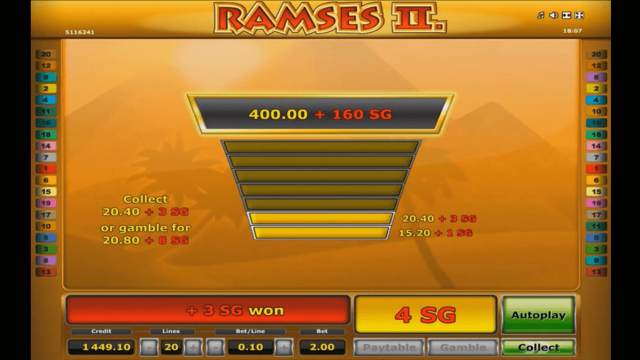 Характеристики слота Ramses II Deluxe 9