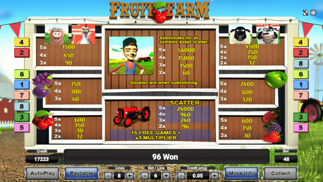 Бонусная игра Fruit Farm 18