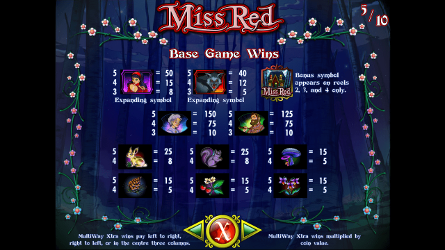 Бонусная игра Miss Red 9